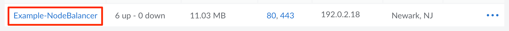 Screenshot of a NodeBalancer entry in Cloud Manager